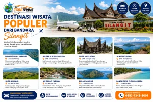 Destinasi Wisata Populer dari Bandara Silangit