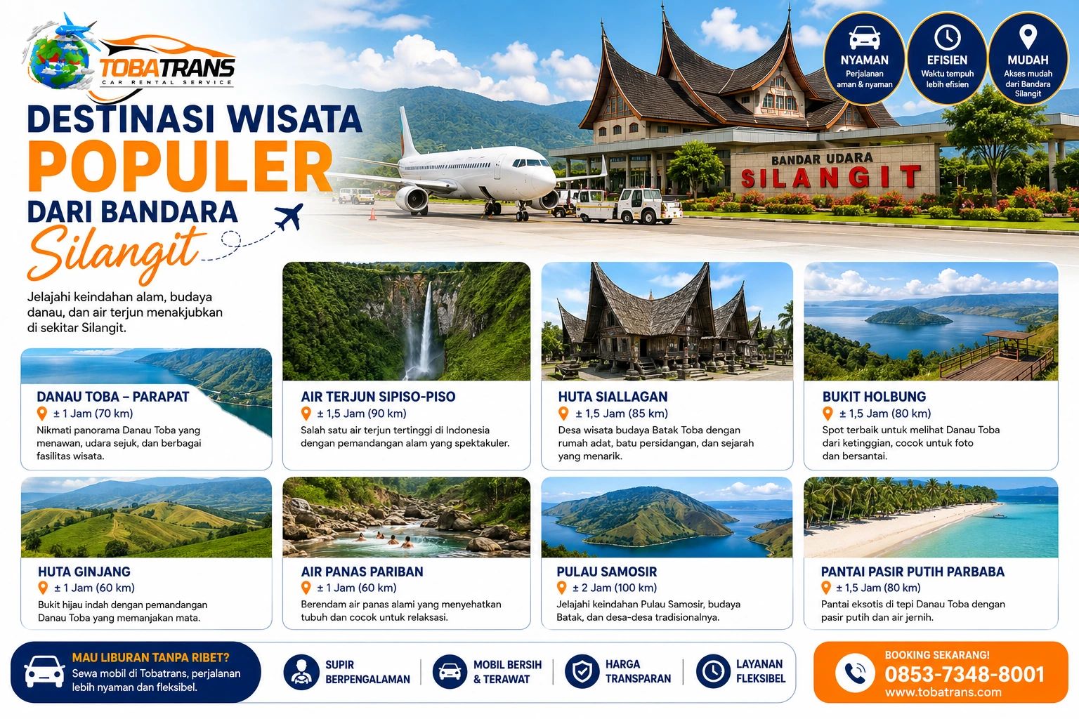 Destinasi Wisata Populer dari Bandara Silangit